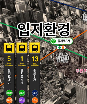 입지환경